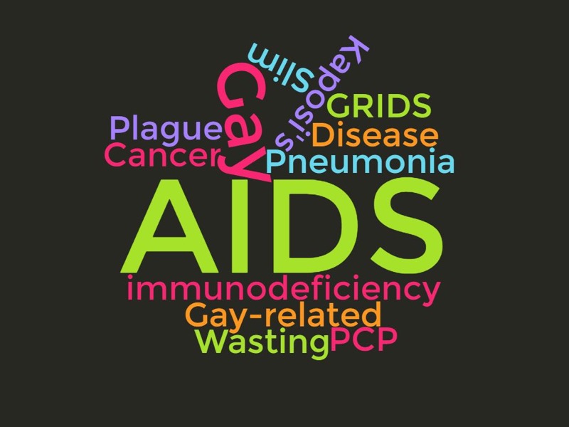 Aids wordcloud